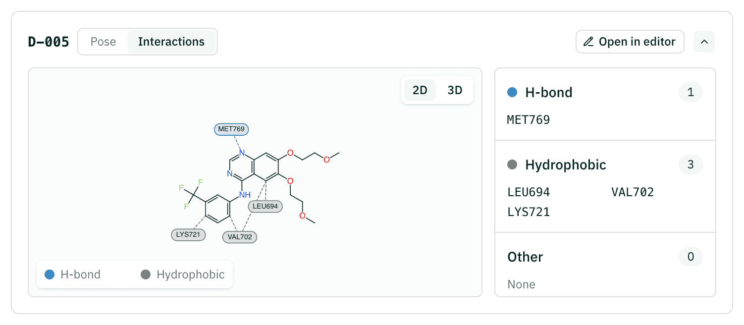 D-005's Interactions tab: a 2D map with dashed lines to one H-bond with MET769 and three hydrophobic contacts with LEU694, VAL702 and LYS721, and the residues listed by kind