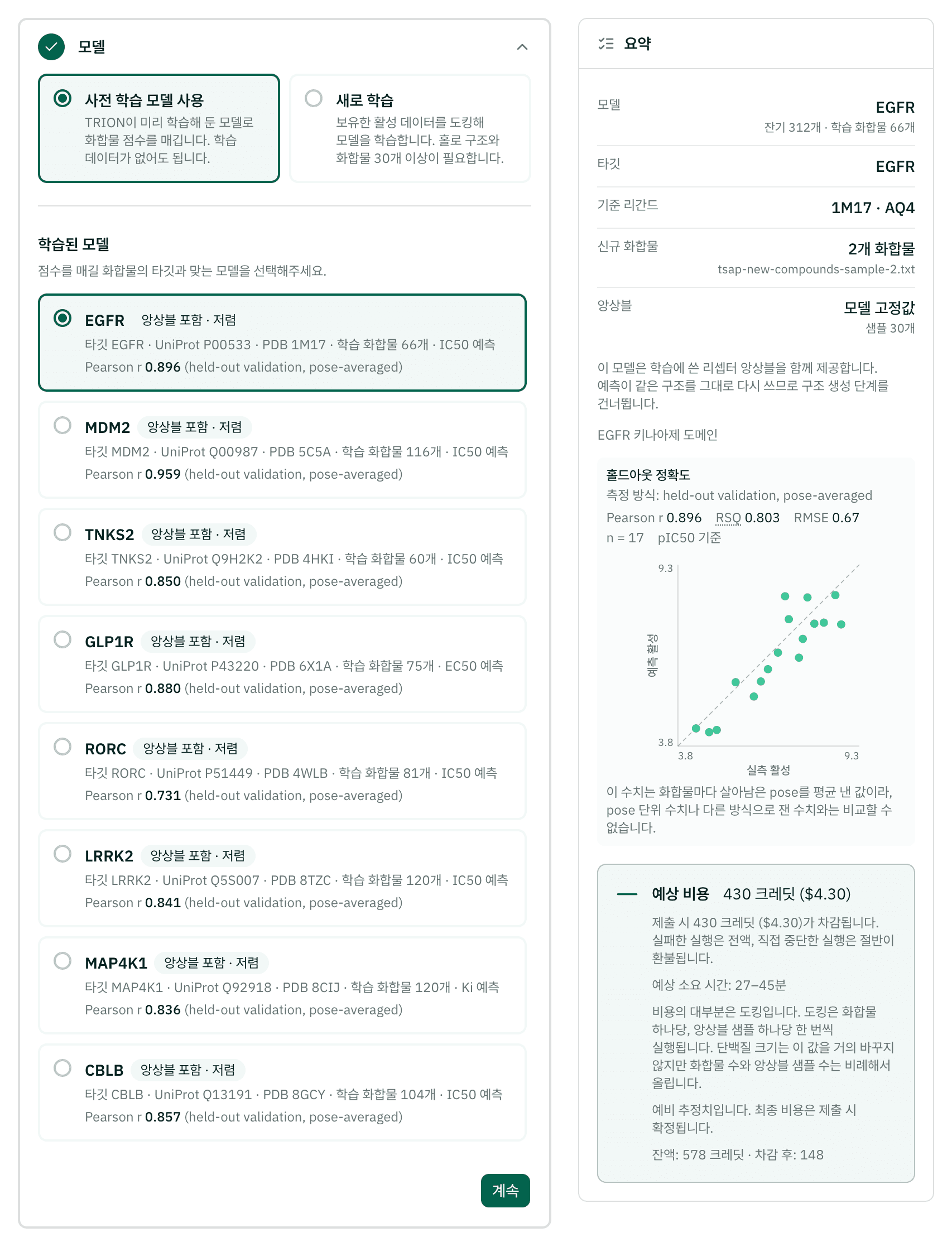 모델 단계: EGFR AI-QSAR 카드 선택, Pearson r, RSQ, 검증 산점도