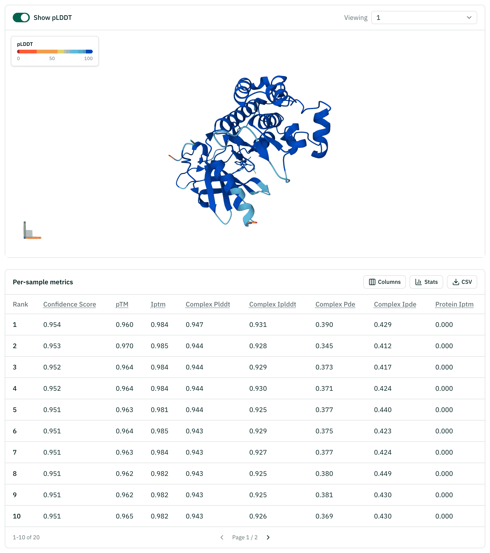 Result page with the metrics table and the pLDDT-colored structure