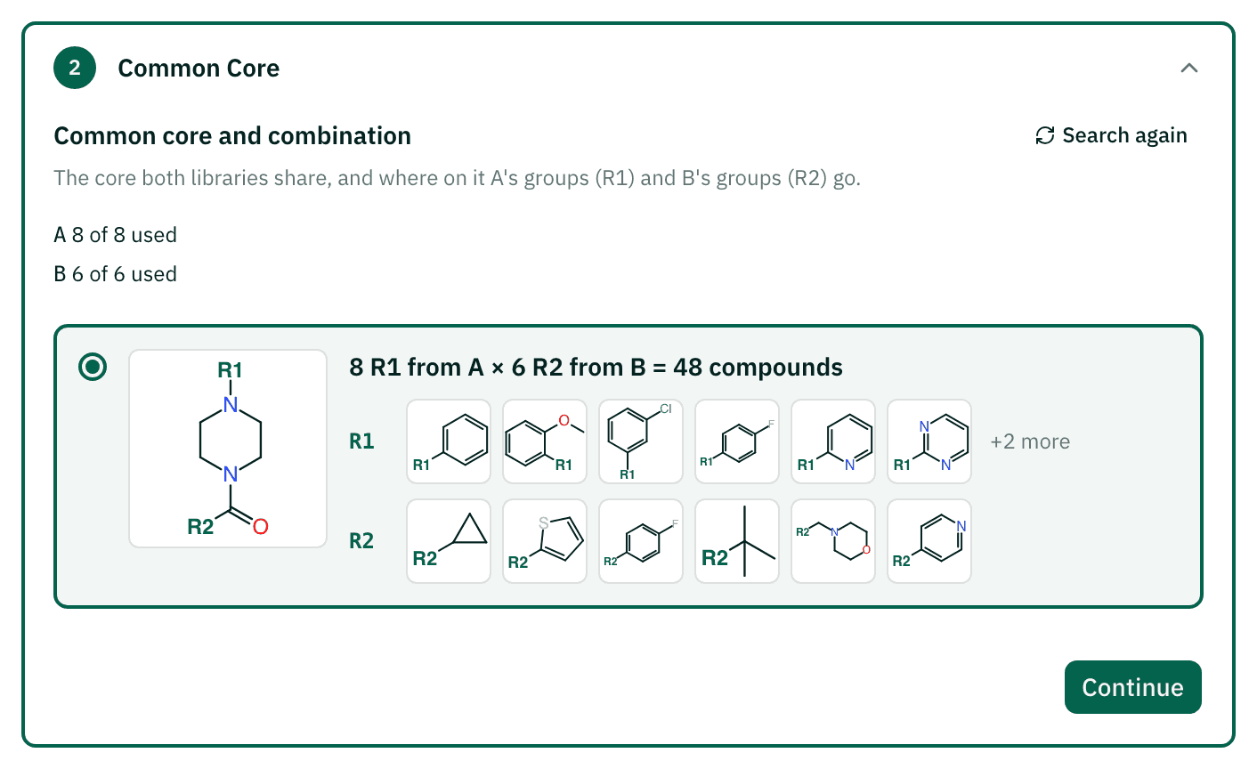 Common Core step: the core drawn with R1 and R2, the combination that makes 48 compounds, and examples of its R groups