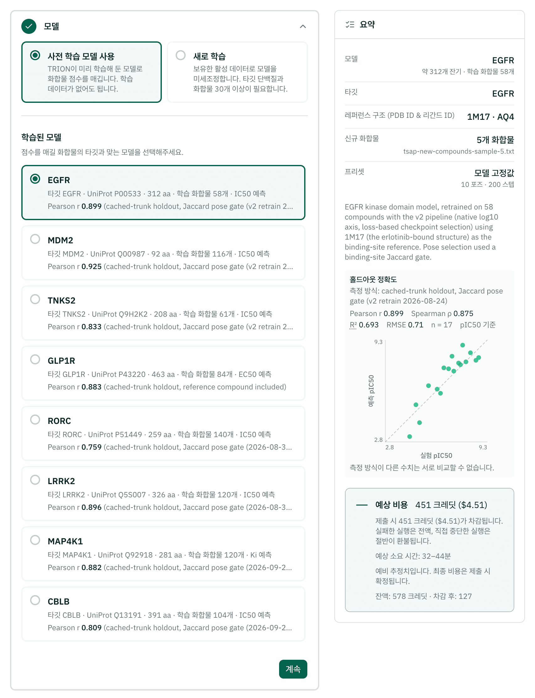 모델 단계: EGFR 사전 학습 모델 카드 선택과 검증 정확도